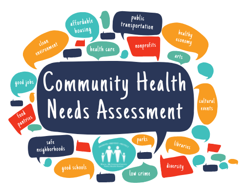 Community Health Needs Assessment
